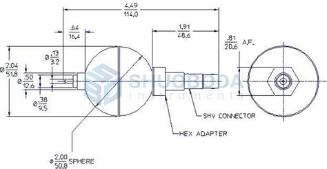 Lnd Spherical 3he Neutron Detector Shuoboda