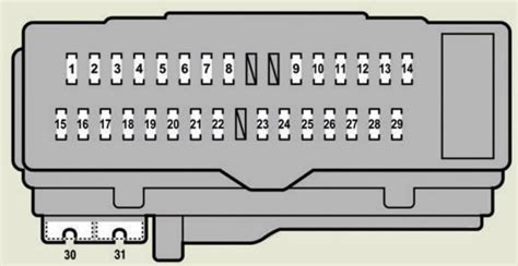 ᐅ Lexus Es350 2010 2012 Fuse Box Diagram