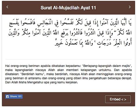 Arti Surah Al Mujadalah Ayat