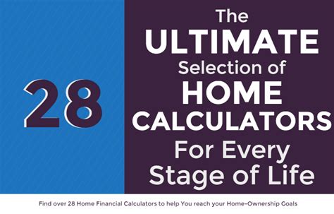 Free Mortgage Calculator MN - The Ultimate Selection