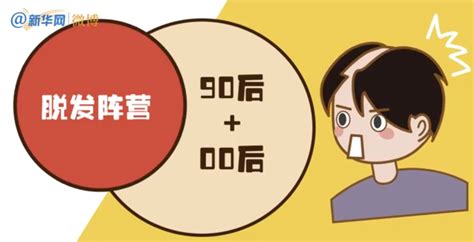 【深度科普】平均每6个人中就有1人脱发？肥胖可导致脱发又一石锤证据出现 中国数字科技馆