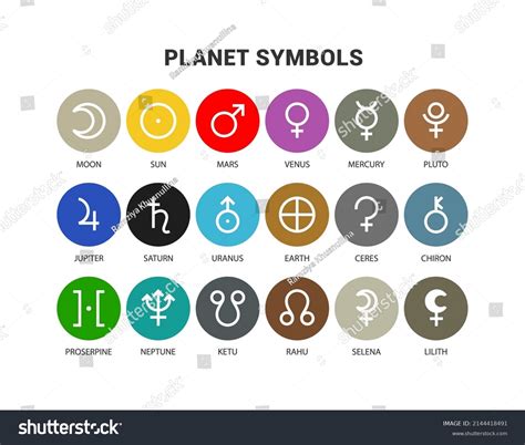 Planet Symbols Mars Venus Mercury Moon Stock Vector (Royalty Free ...