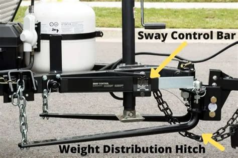 How To Install Sway Bar On Trailer At Terry Tolentino Blog