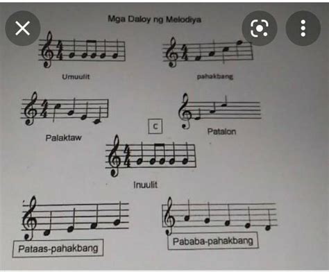 Gamitin Ang Whole Note Ipakita Ang Mga Sumusunad Na Daloy Ng Melody 1 Pataas Na Palaktaw 2