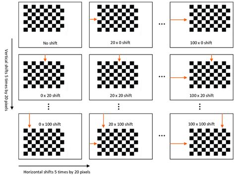 An example of generating chessboard patterns with 25 different... | Download Scientific Diagram