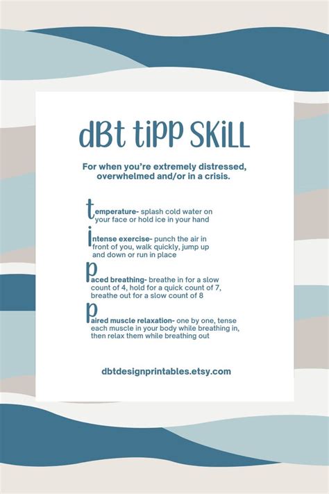 Tipp Dialectical Behavior Therapy Dialectical Behavior Therapy Dbt