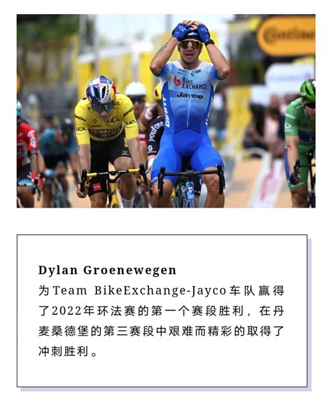 GIANT赞助的Team BikeExchange Jayco车队在环法第三赛段取得胜利