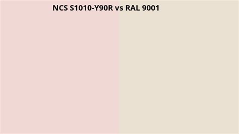 Ncs Index S1010 Y90r Omzetten Naar Ral 9001 Ral Kleuren