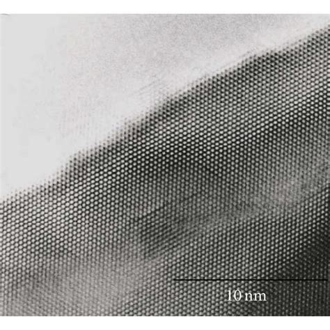 TEM a and HRTEM b of images of the raw α Al2O3 powders Download