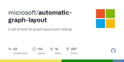 Automatic Graph Layout Wpfgraphcontrol Nuspec At Master Microsoft