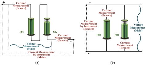 Li Ion Battery Pack Schematic Diagram » Wiring Draw And Schematic