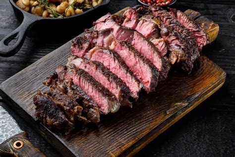 What To Make With Leftover Rib Eye Steak 21 Fantastic Recipes Jane S Kitchen