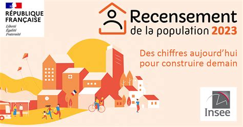 Recensement Campagne Castelsarrasin