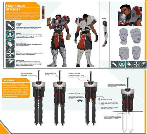 Overwatch Fan Character Mag Knight Character Model Sheet Character