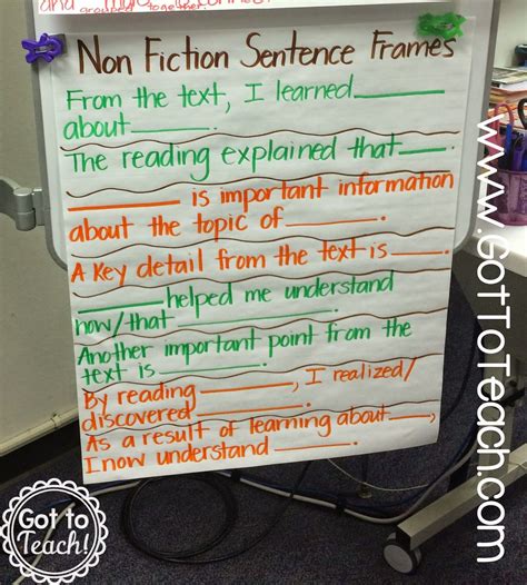 Classroom Anchor Charts Classroom Anchor Charts Reading Anchor Charts Writing Anchor Charts