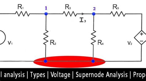 Nodal Analysis Types Voltage Supernode Analysis Properties