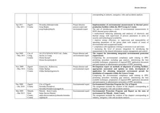 CV Botincan Berislav EU Format En PDF