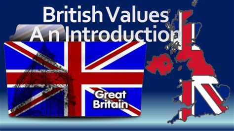 Citizenship: British values: A bundle of activities about British ...