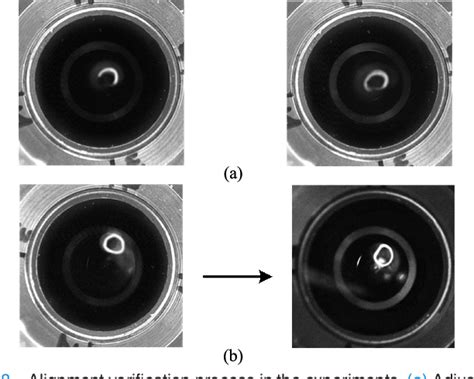 Figure From Development And Initial Experimental Results Of A