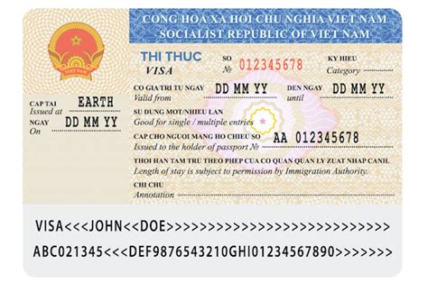 How To Apply For Vietnam Tourist Visa Detailed Guide