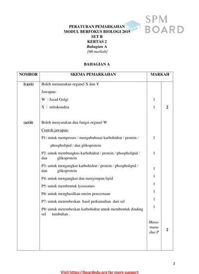 Peraturan Pemarkahan Modul Berfokus Biologi 2019 Set B Kertas 2