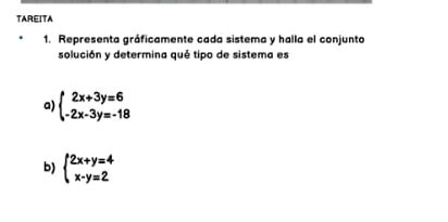 Solved TAREITA 1 Representa gráficamente cada sistema y halla el