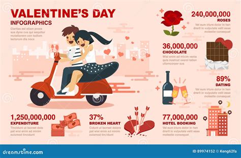 Valentine Infographics Stock Vector Illustration Of Emotion 89974152