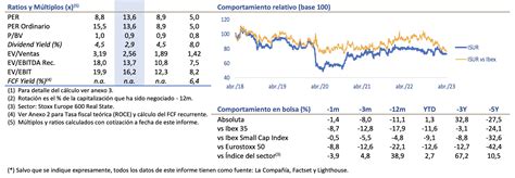 Recomendaciones Mercado Continuo Inmobiliaria Del Sur Una Rara