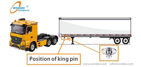 2 3 5 Pulgadas De 50 90 Mm Tipo King King Pin Para Semi Remolques De