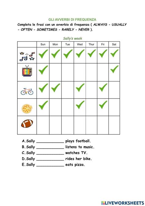 Avverbi Di Frequenza Interactive Worksheet Adverb Activities