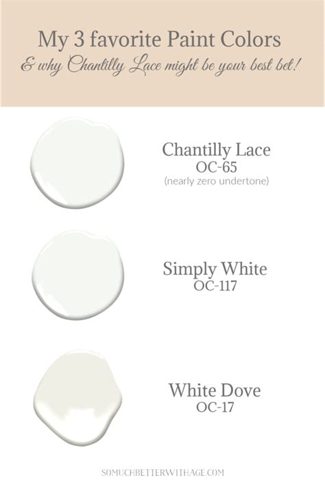 Best White Paint Colours Benjamin Moore Psoriasisguru