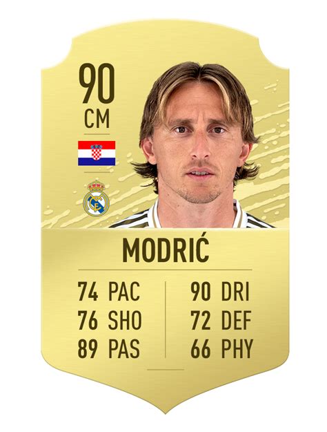 Fifa 20 Card Creator