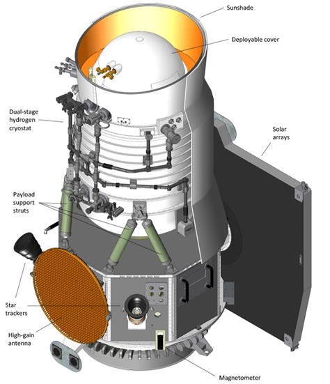 NEOWISE The Planetary Society