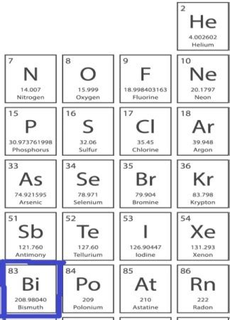 Bismuth on the Periodic Table | Discovery, Facts & Uses - Video ...