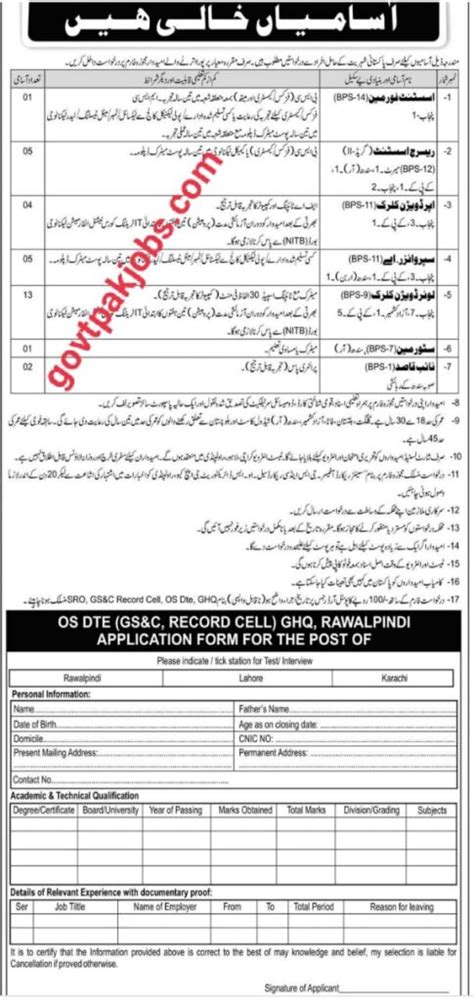 GHQ New Government Jobs Govtpakjobs