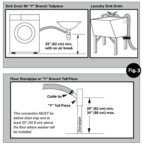 Splendide Wdv2200xcd Combo Washerdryer User Manual