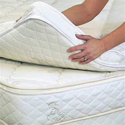 Select Sleep Wool & Latex Mattress Topper | Order Wool Covered Latex ...