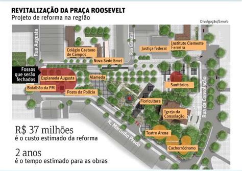 Projeto De Revitalização Da Praça Roosevelt Centro De São Paulo Praça