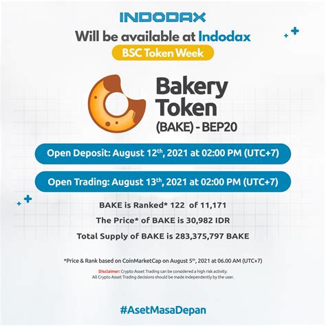 Indodax On Twitter We Are Pleased To Announce A New Crypto Asset That