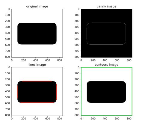 Python Opencv How To Find Rectangle Contour Of A Rectangle With