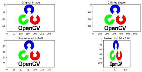 How To Resize An Image Using OpenCV