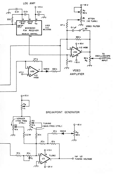 Spectrum Analyzer Circuit Schematic Basic Spectrum Analyzer