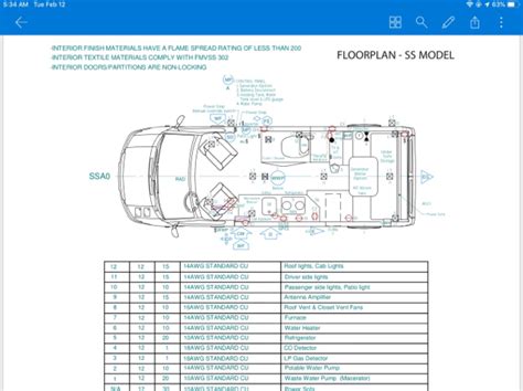 Electrical Control Panel Wiring Diagram For 1997 Roadtrek Ro