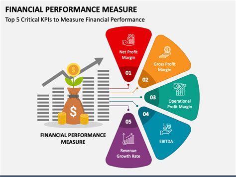 financial performance measure powerpoint  google  template