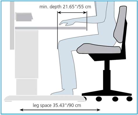 Adjustable Lab Tables | Adjustable Lab Benches | Laboratory Workstations