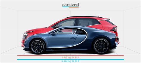 Dimensions Bugatti Chiron 2016 2022 Vs Kia Sportage 2021 Present