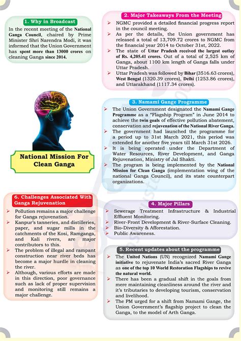 Brain Booster For UPSC State PCS Examination Topic National Mission