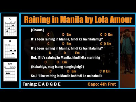 Raining In Manila Lola Amour Lyrics And Chords Chords Chordify