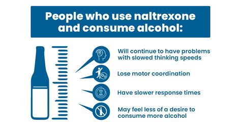 Mixing Naltrexone and Alcohol - The Haven New England