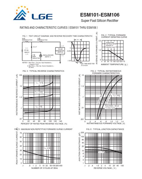 ESM101 Datasheet Super Fast Siltcon Rectifier